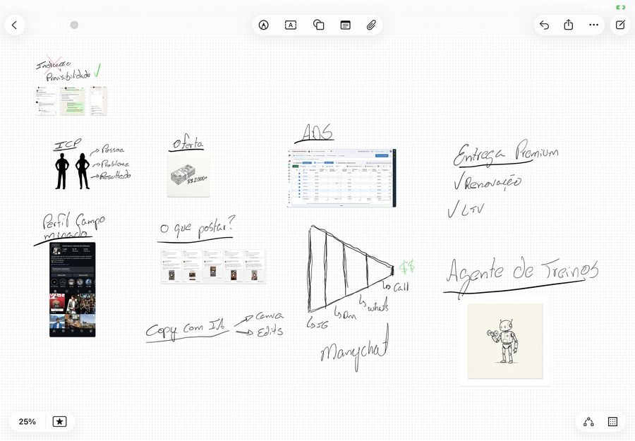 Conteúdo da aula ao vivo